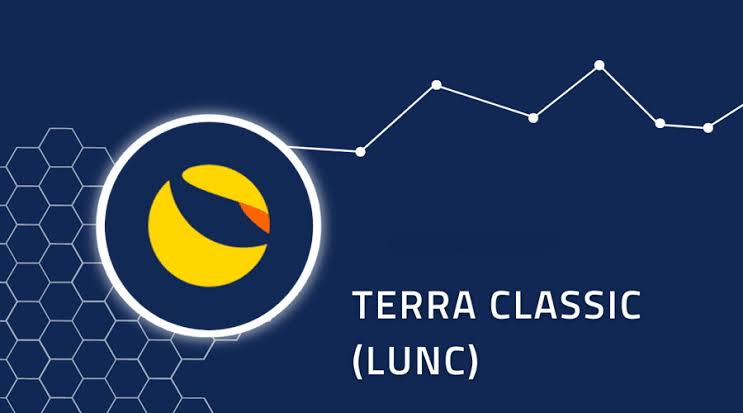 Community Led Terra Luna Classic Rises by Over 55%