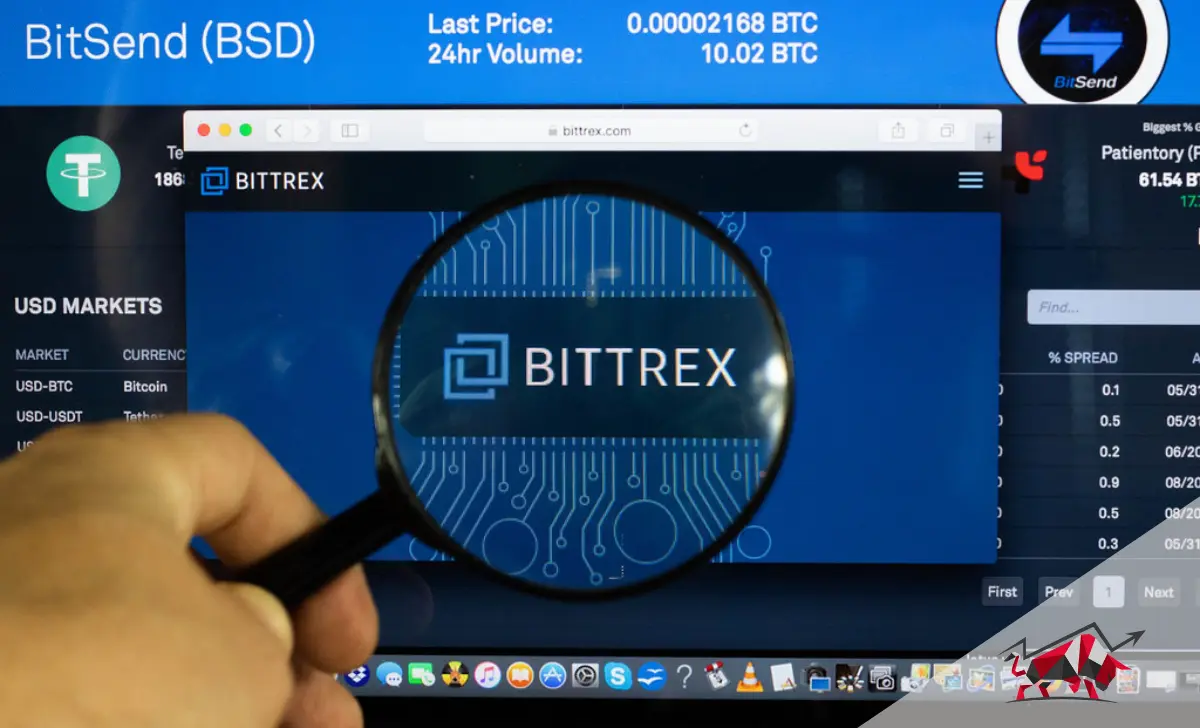 Bittrex Files for US Bankruptcy Protection