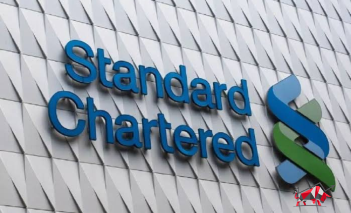 Standard Chartered Predicts Bitcoin to Hit $200,000 by 2025
