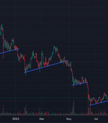 The Next Bitcoin Target: Time to Buy or Sell?